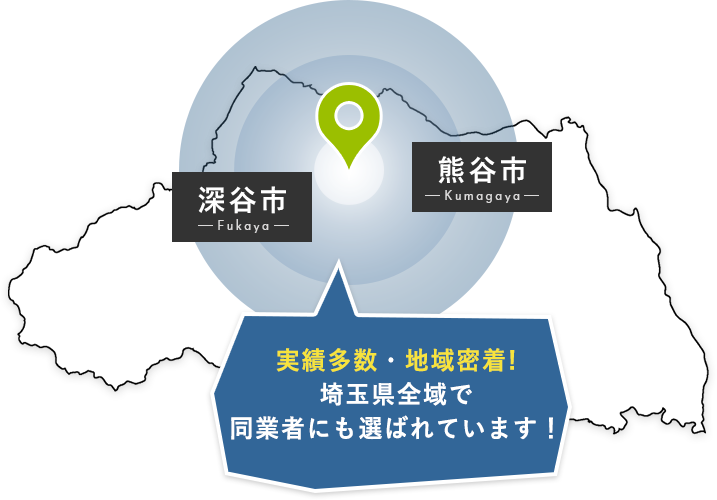 実績多数・地域密着!埼玉県全域で業者にも選ばれています!